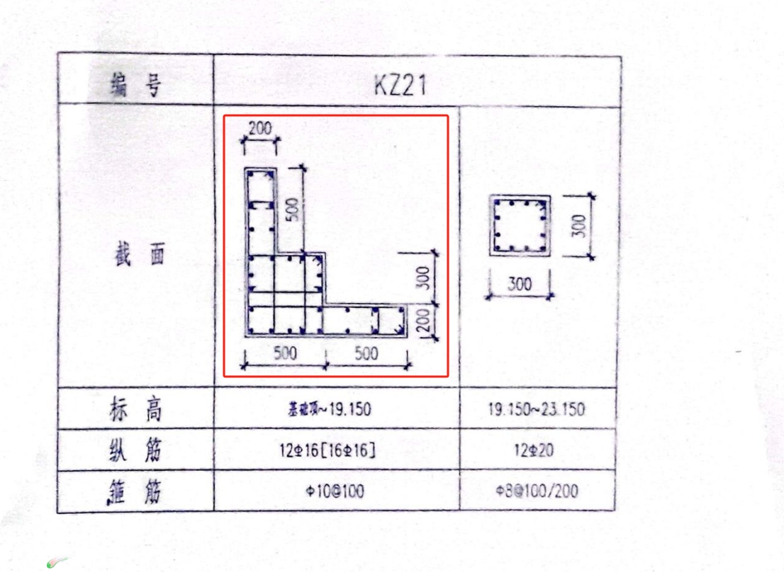 参数化