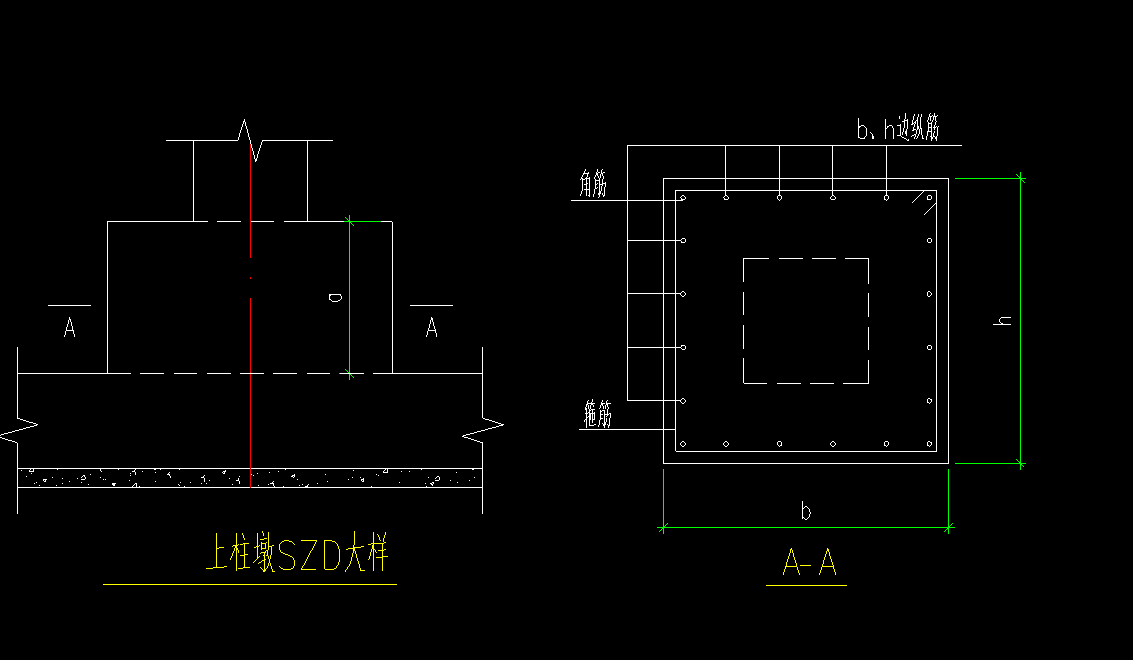 柱墩