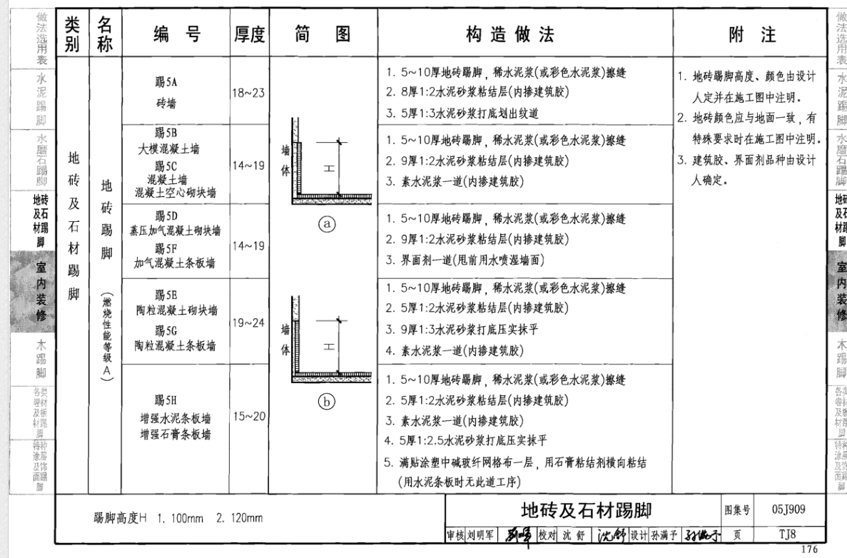 踢脚