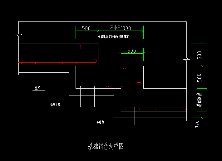 条基