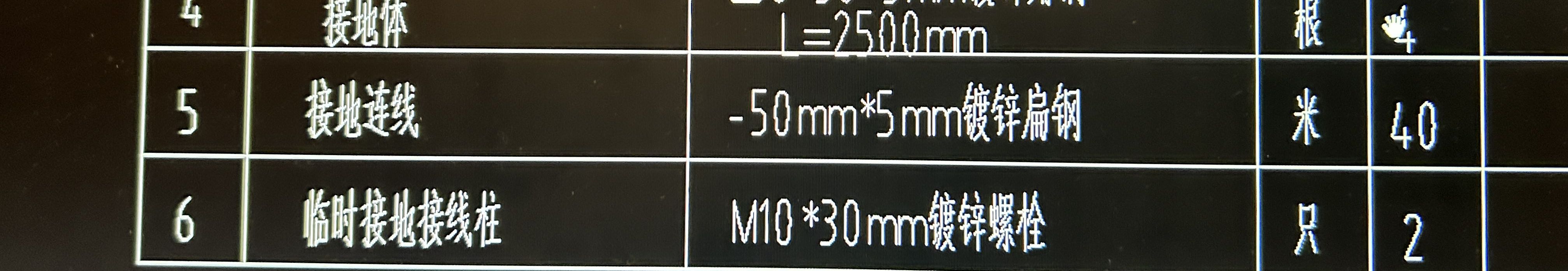 定额