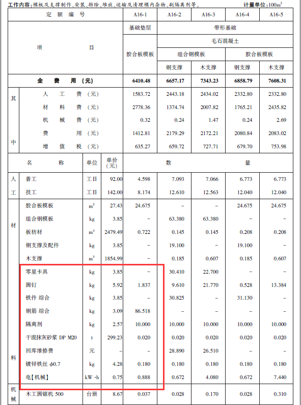 辅材