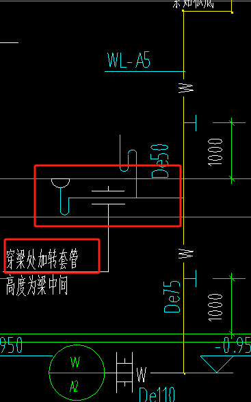 梁处