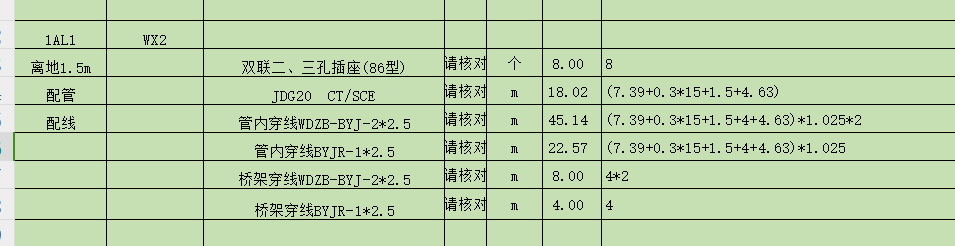 配电箱