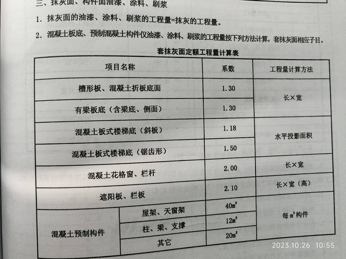 抹灰工