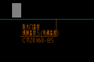 视频监控