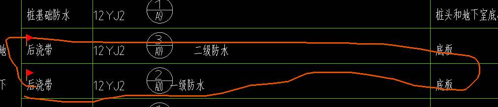 后浇带