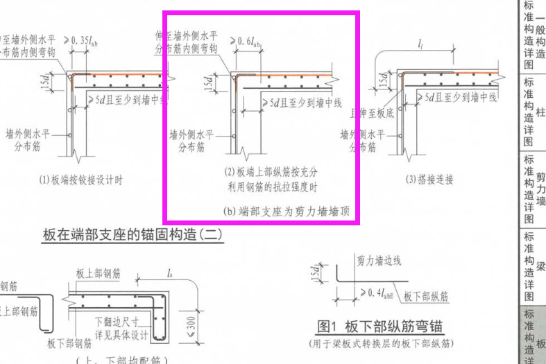 墙墙