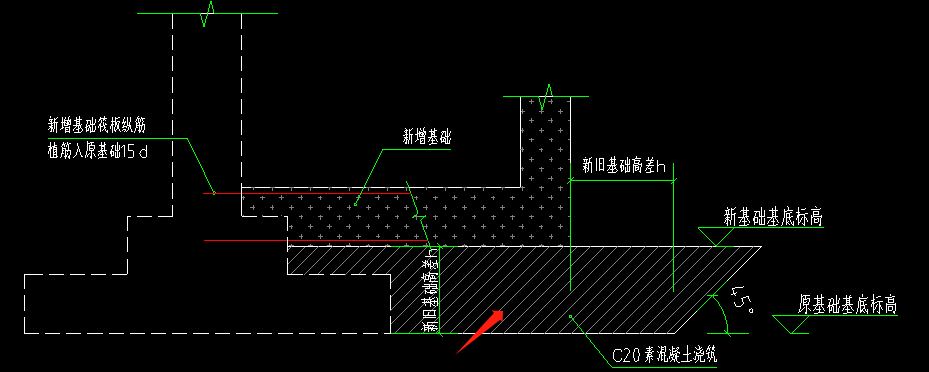 箭头