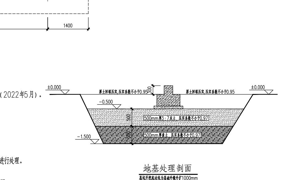 基坑开挖