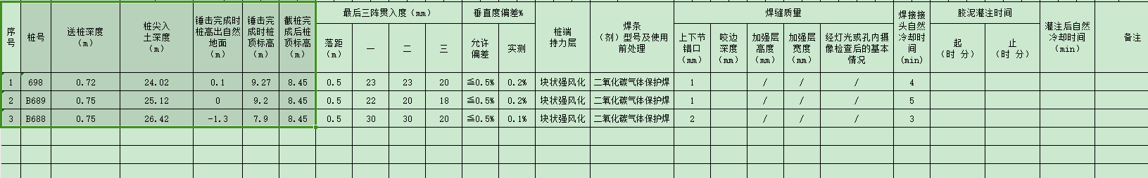 标高