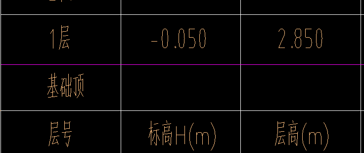 未注明梁顶标高