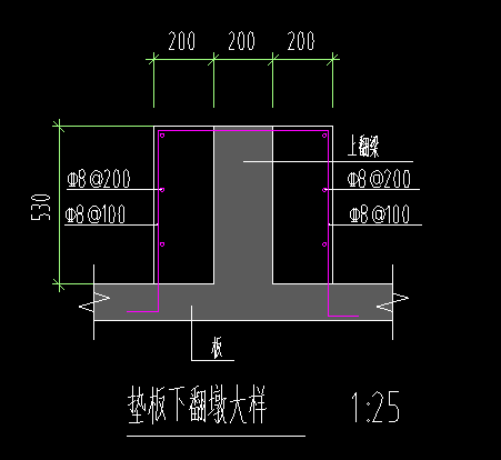 套哪个定额