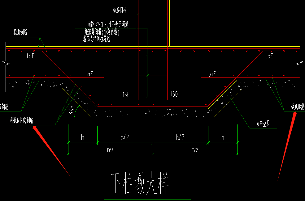 面筋