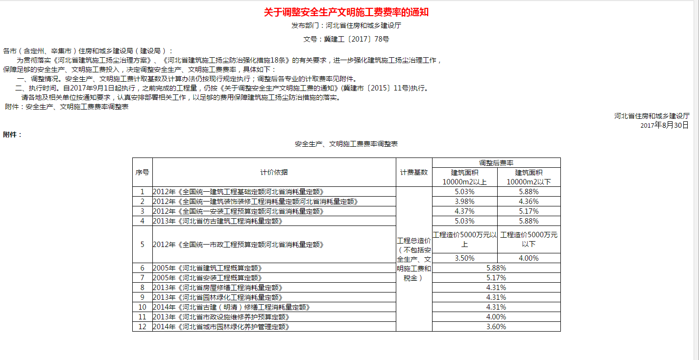 计取