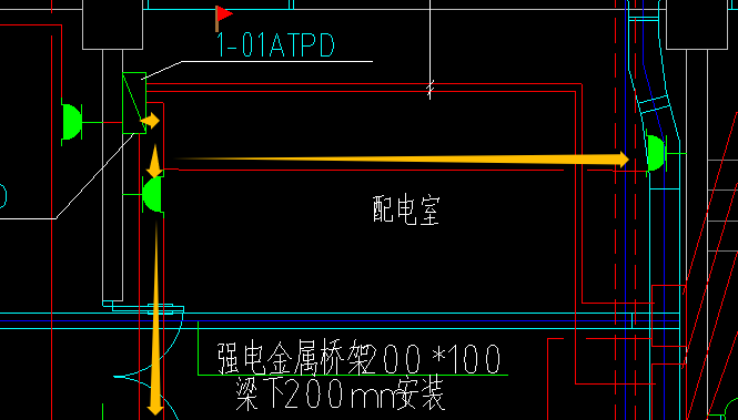 配电箱