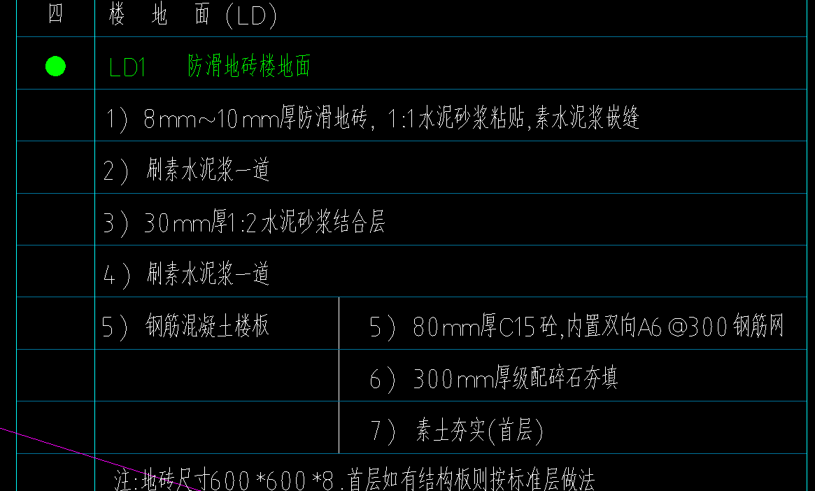 平面图标高