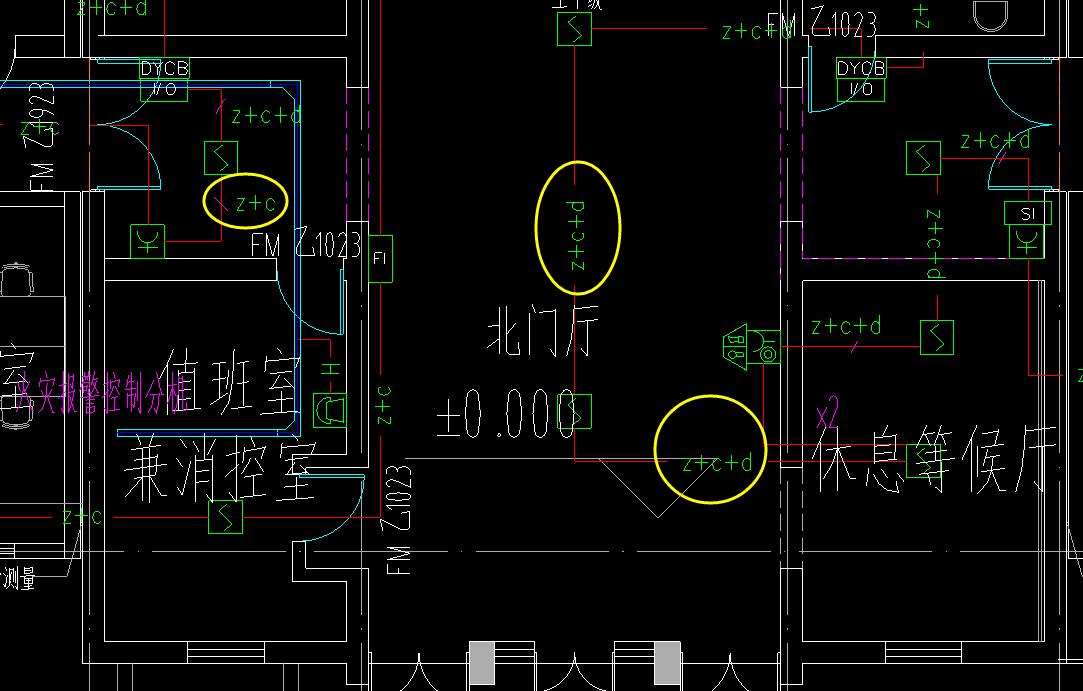 线型