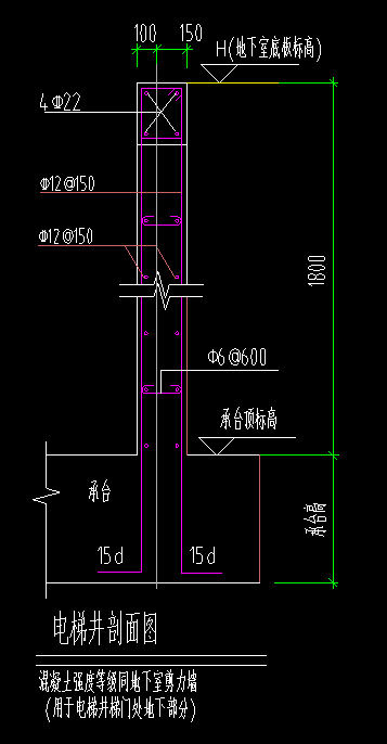 梯井