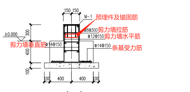 建筑行业快速问答平台-答疑解惑