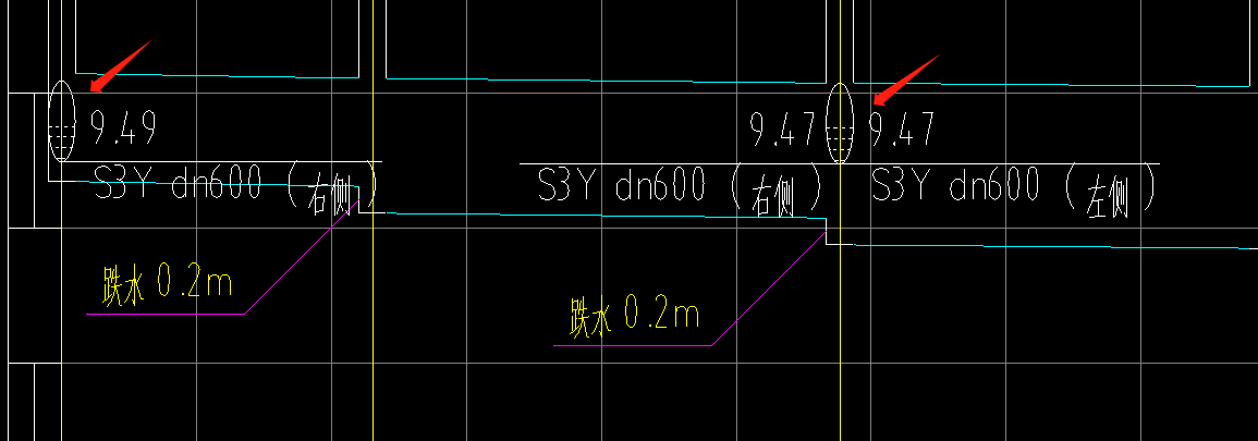 算量