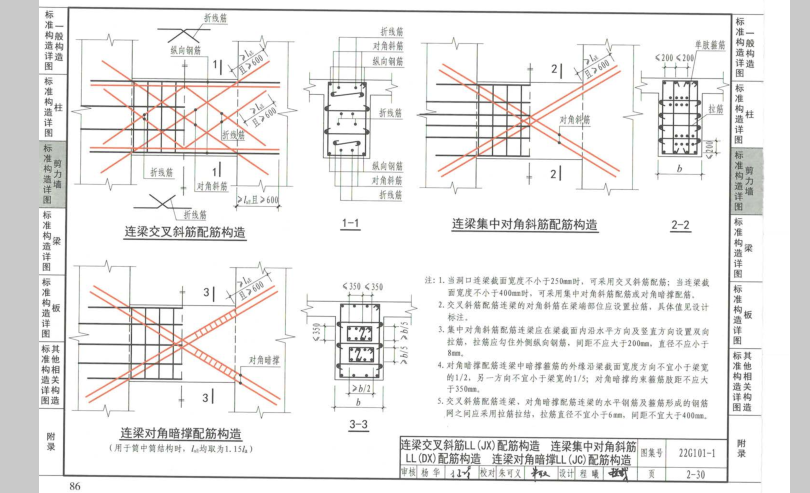 梁集中标注