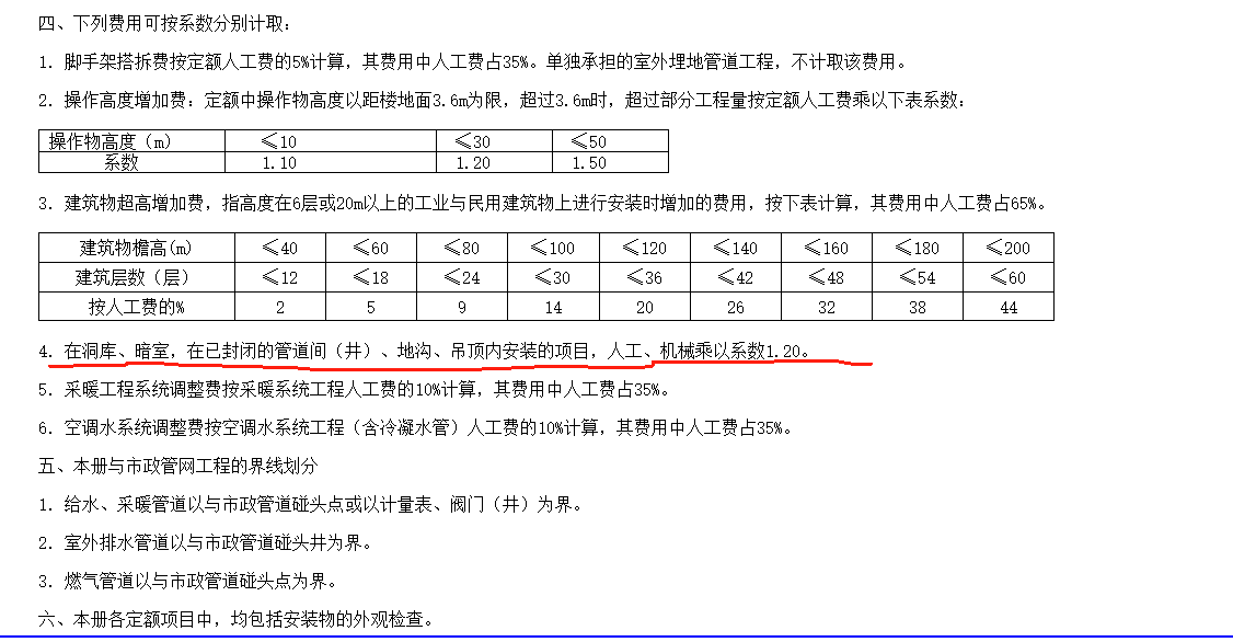 给排水