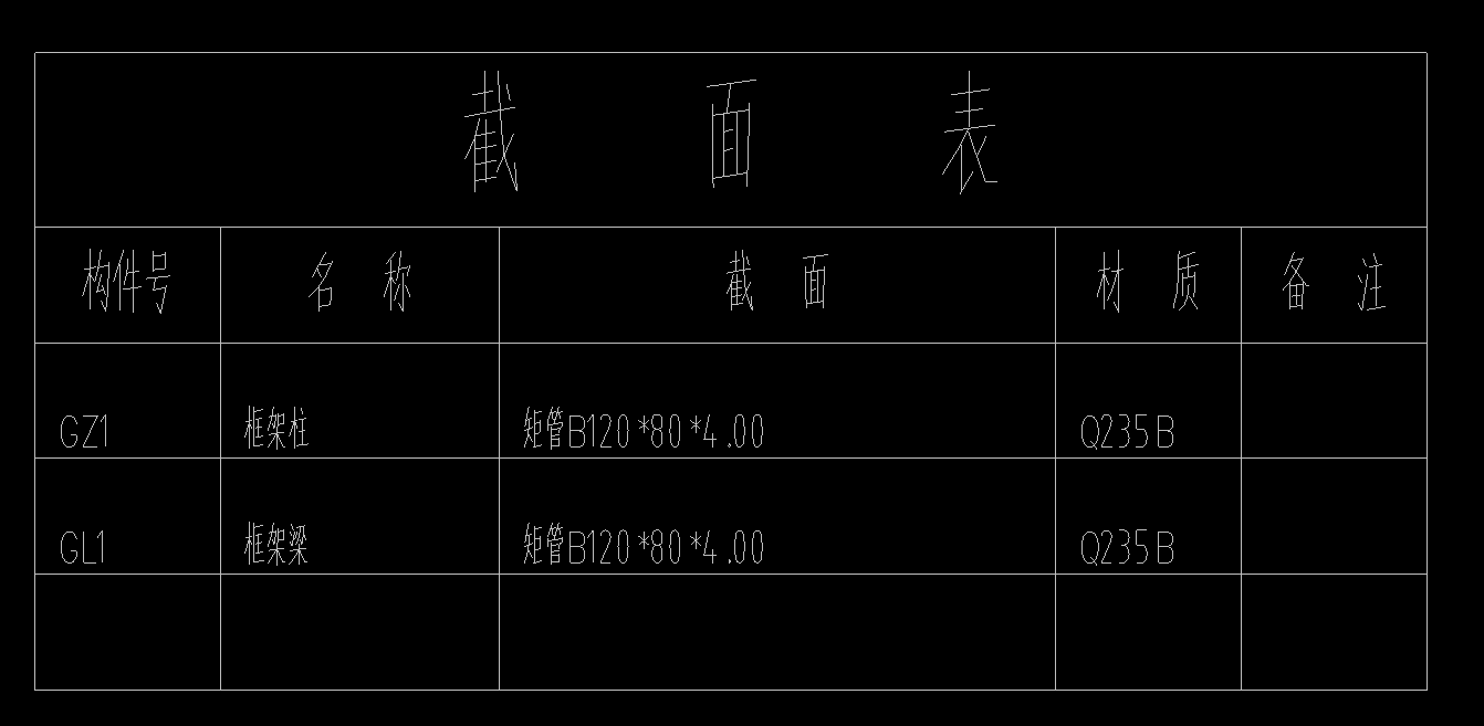 算量