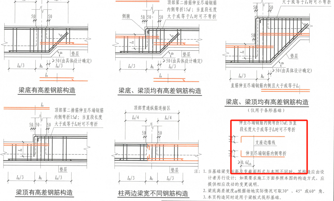 剖面图