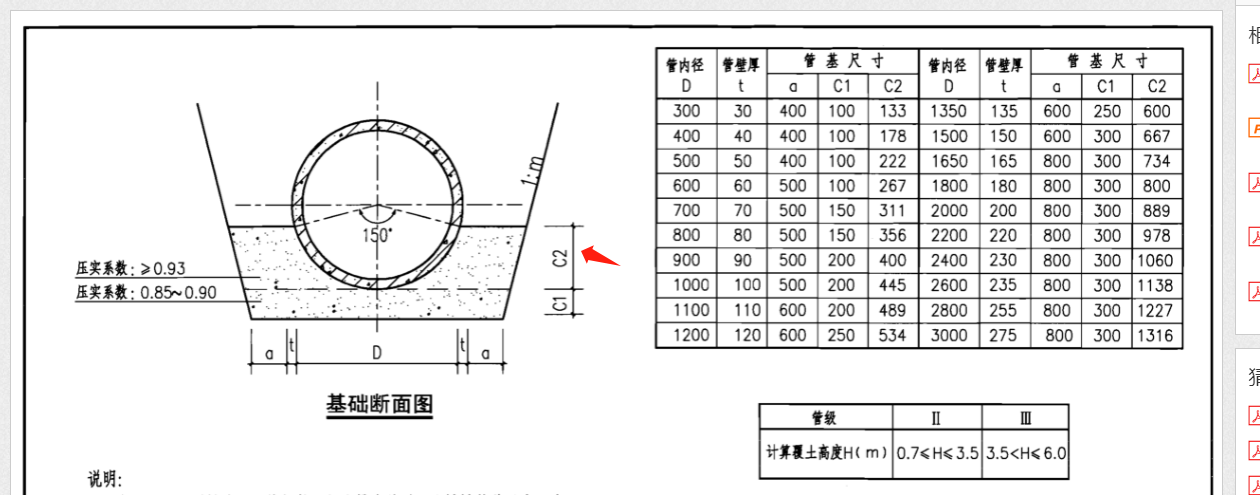 体积怎么计算