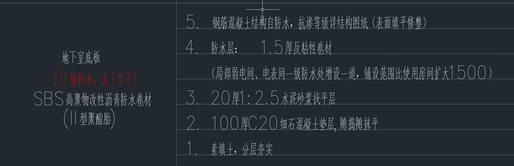 定额