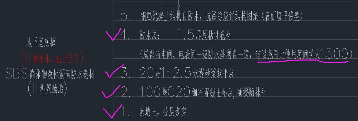 清单定额