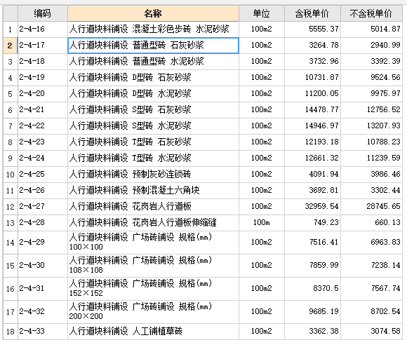 套哪个定额