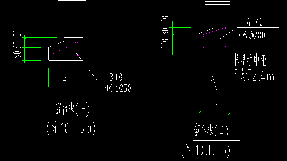 窗台板