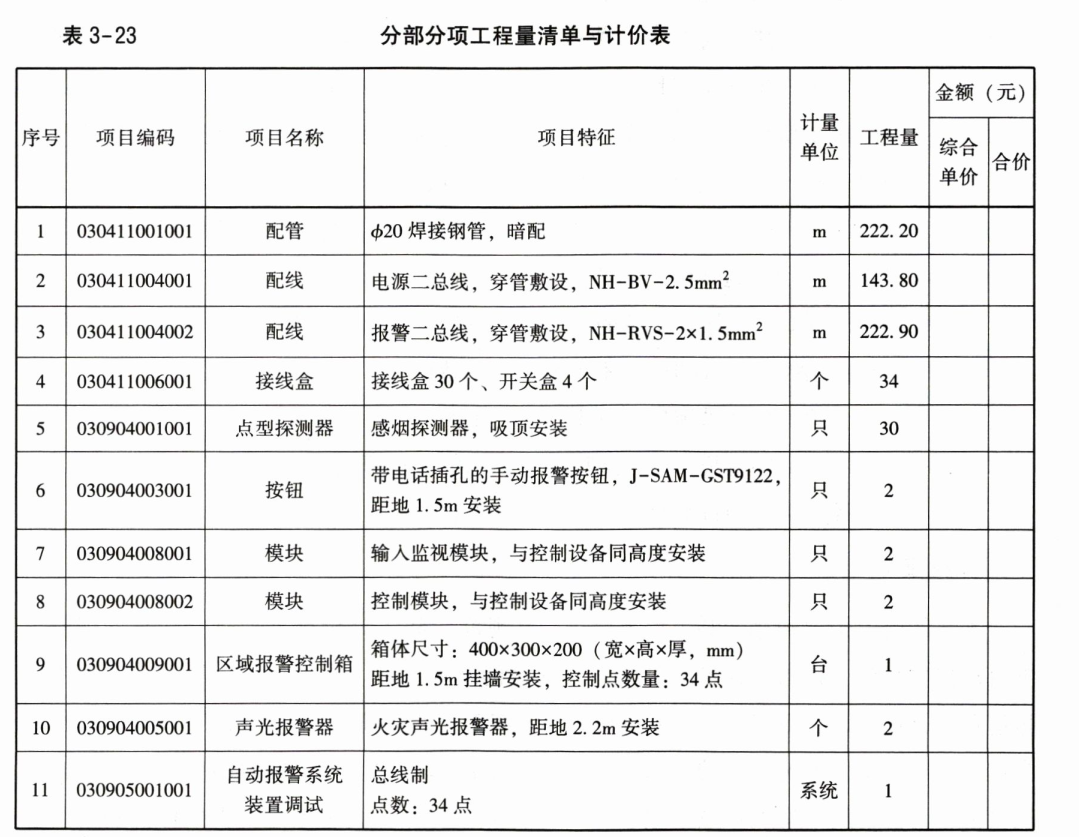 接线盒