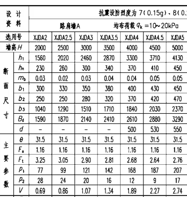 悬臂