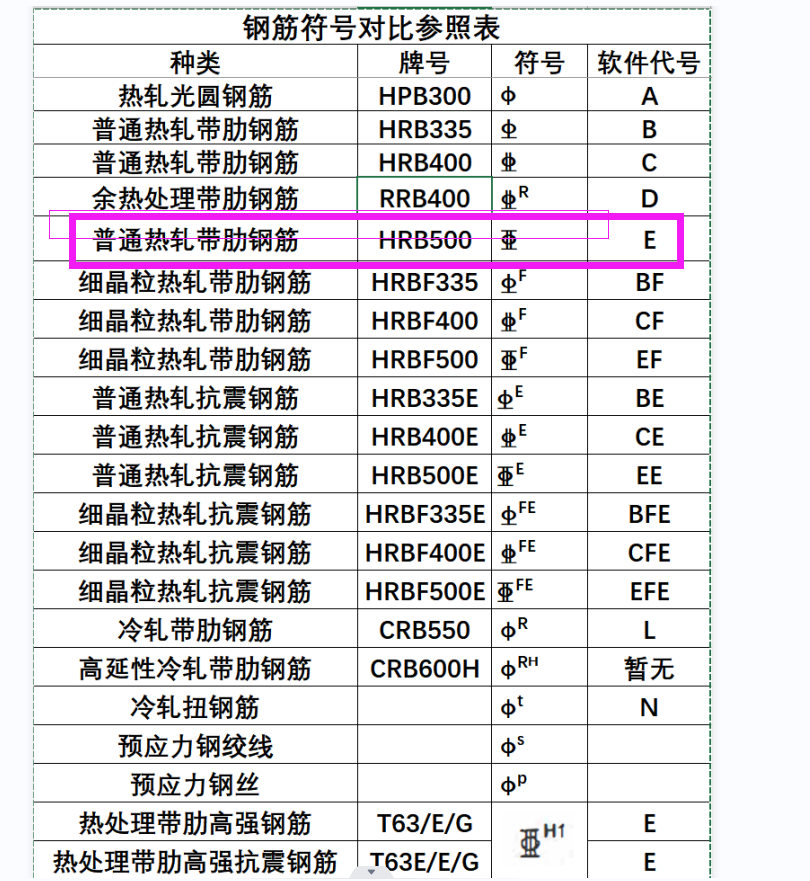 建筑行业快速问答平台-答疑解惑