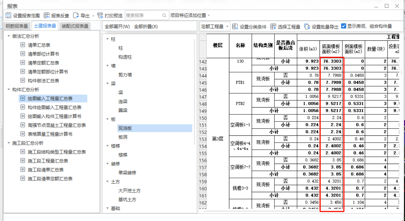提量