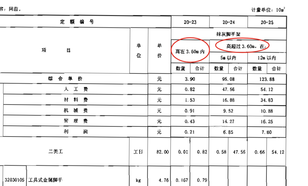 抹灰脚手架