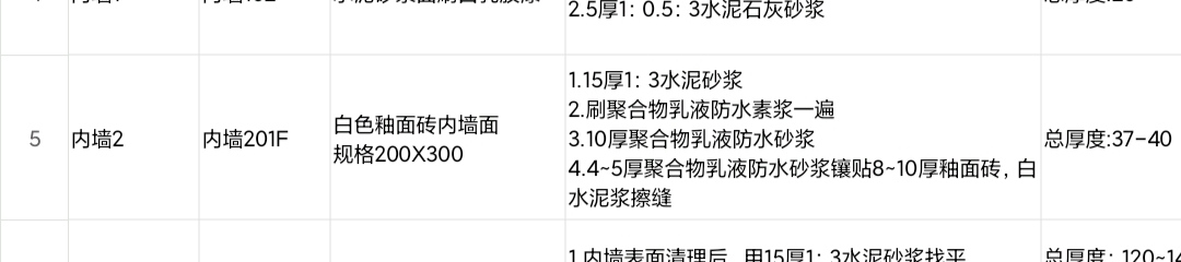 定额