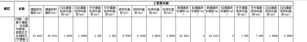 墙面抹灰