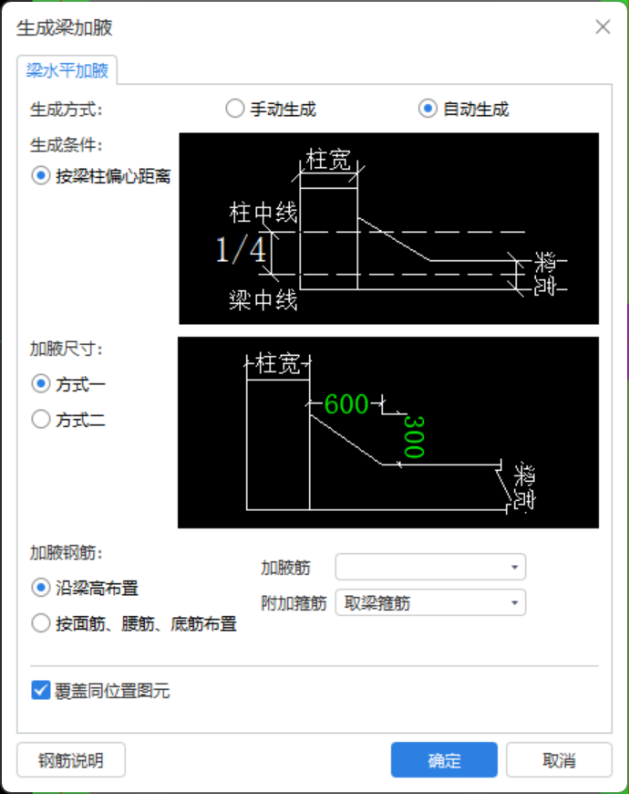 水平加腋