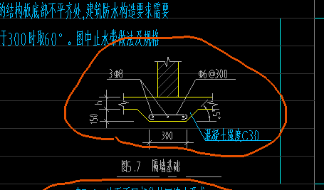 基础怎么画