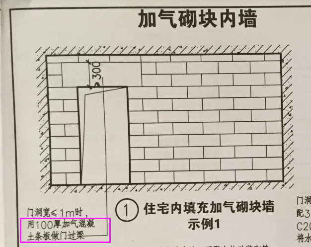 预制过梁