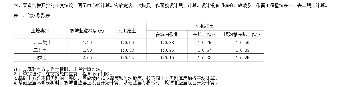 管沟