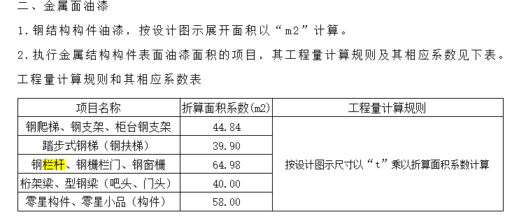 展开面积