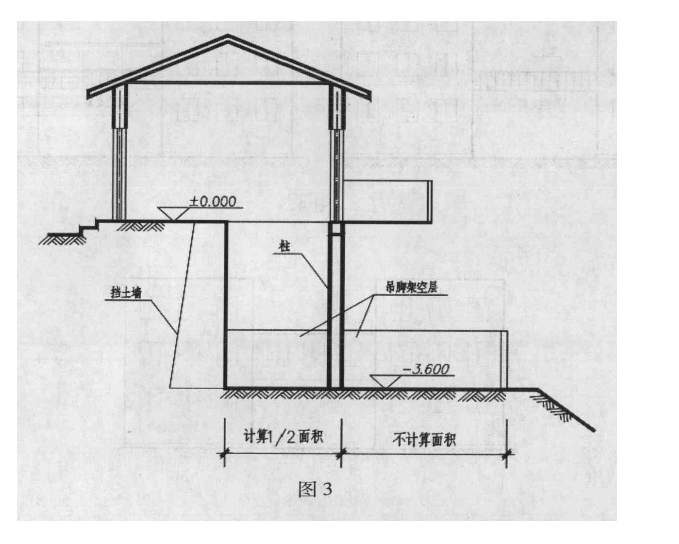 建筑物