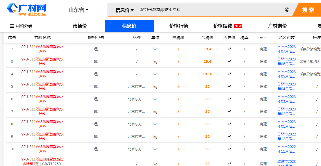 山东省