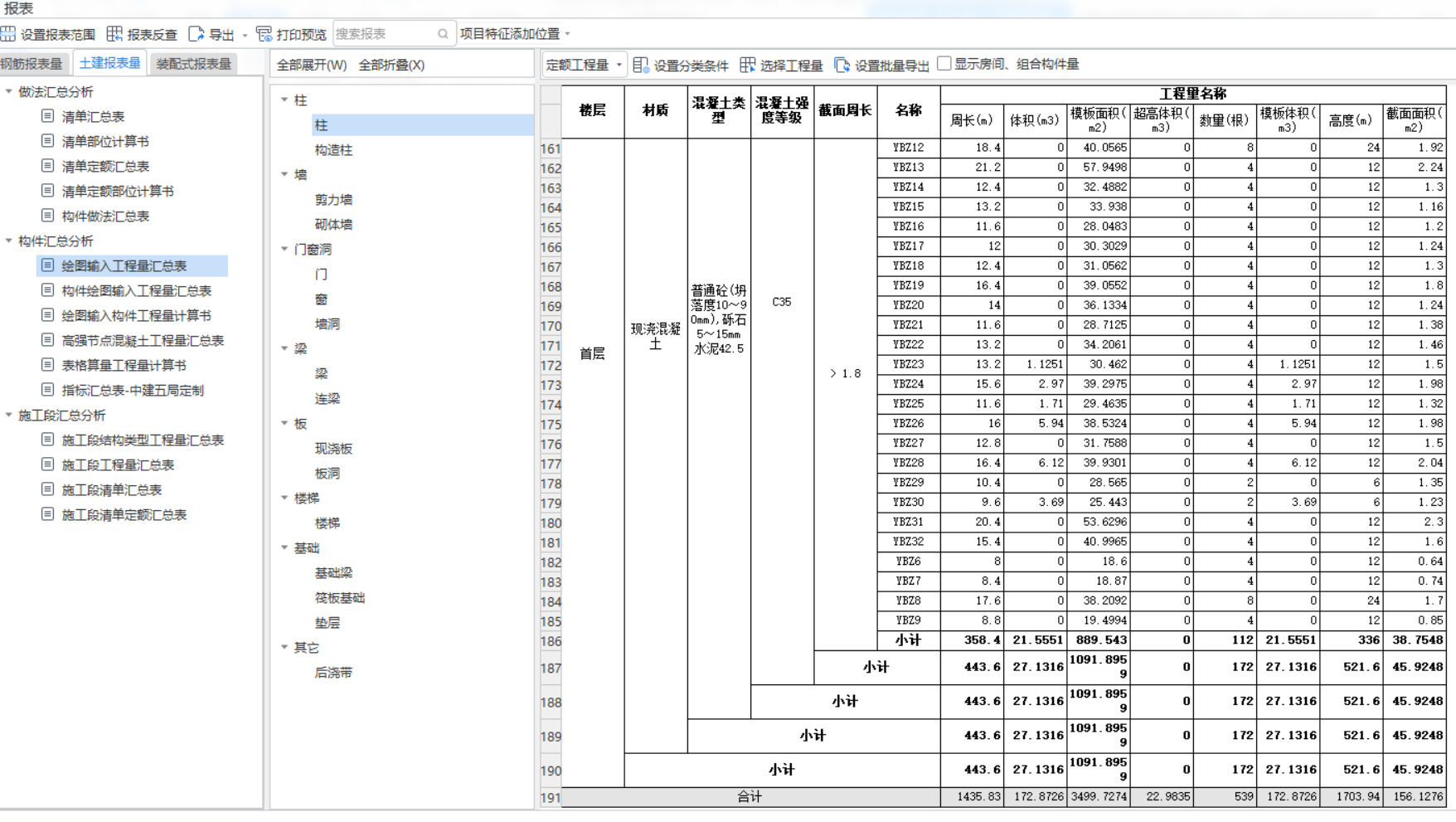 总工程量