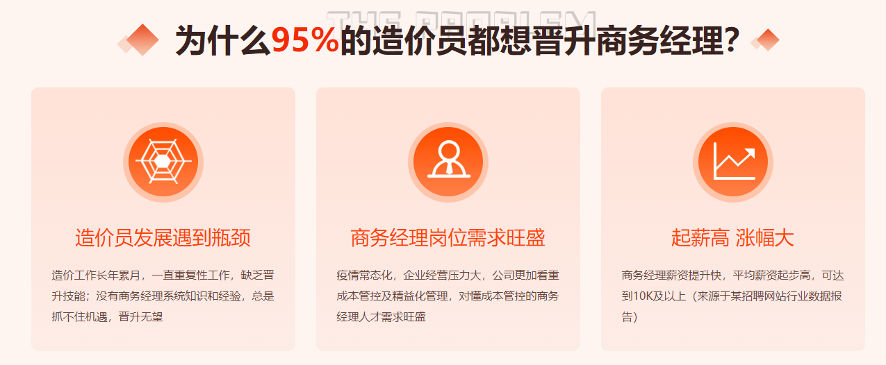 商务经理